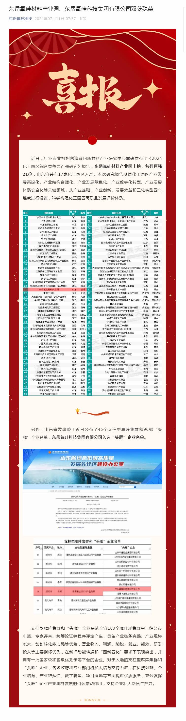 东岳氟硅材料产业园、世界杯官方网页版-世界杯（中国）
双获殊荣.jpg